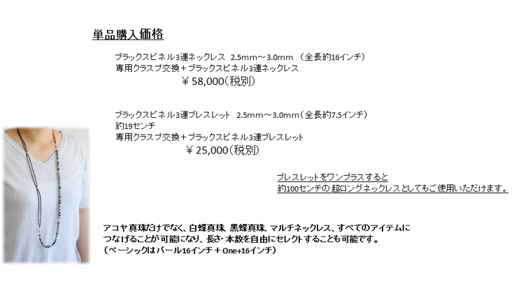 selection